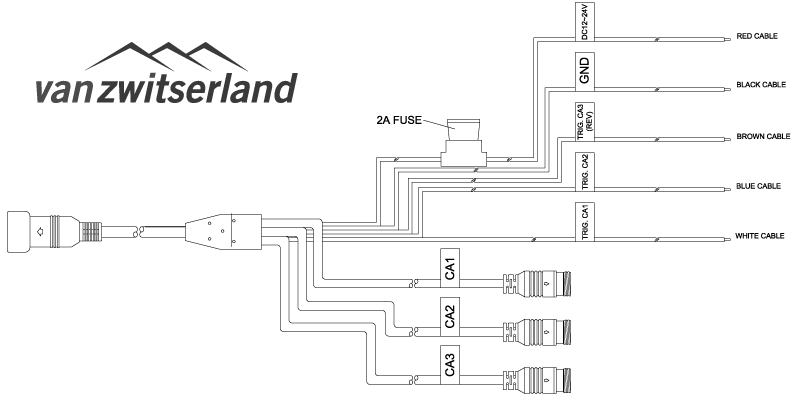 Aansluitschema achteruitrijcamera