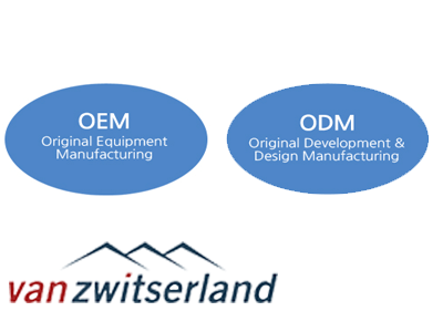 OEM ODM achteruitrijcamera's bij Van Zwitserland