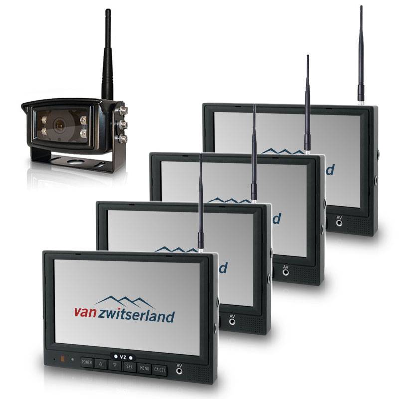 climax Coöperatie Beschuldigingen VZ-207MM Multi Monitor Pro Draadloos Systeem - Van Zwitserland